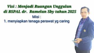 Pak Dosen Setiadi, tahapan manajemen keperawatan