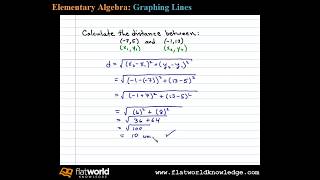 Distance Formula (-7, 5) and (-1, 13)- Algebra - fwk - TryThis03-0102