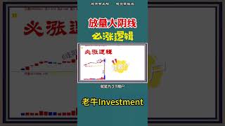 【K线】放量大阴线，必涨逻辑  #shorts   #k线  #k线图实战