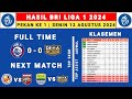 Hasil Liga 1 2024 - Arema FC vs Dewa United - Klasemen Liga 1 2024 Terbaru Hari Ini - Liga 1