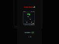 Create A Snake Game in HTML CSS & JavaScript | JavaScript Game Tutorial #webdevelopment #html #css