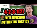 🚨Best 4231(2) Meta Tactics on EA FC 24 Helped Get Me Into Elite Division! (Post patch!)