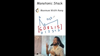 Leetcode 962 - Monotonic Stack - Maximum Width Ramp