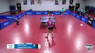 Tania Plaian vs Barbora Balazova | ETTU Champions League Women 2024/2025 | Full Match - Short Form