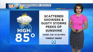 Noon Weather - June 27, 2018