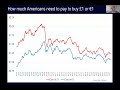 etoa webinar britain and ireland trends and prospects