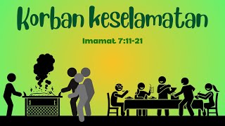 Imamat 7:11-21 Korban keselamatan