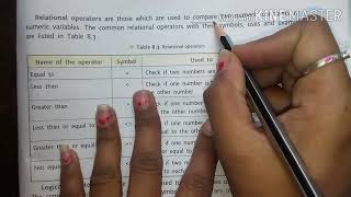 Computer :- class 6th :- chapter -Introduction To QBASIC ( part -2)
