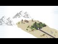 Broadband Explained in Four Minutes