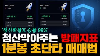 이 지표만 있으면 10년동안 청산확률 0%가능합니다(초단타지표)#비트코인 #코인선물 #단타 #다이버전스 #선물매매