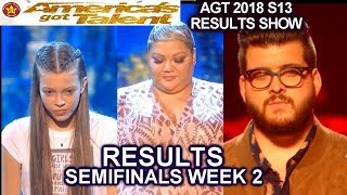 RESULTS Semi-Finals 2 Courtney Hadwin Christina Wells Noah Guthrie America's Got Talent 2018 AGT