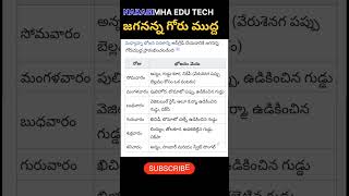 AP STATE GOVERNMENT SCHEMES @narasimhaedutech