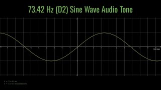 73.42 Hz (D2) Sine Wave Audio Tone