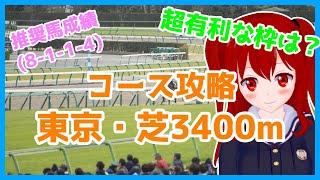 【5分でわかるコース傾向攻略！】東京・芝3400ｍ【ダイヤモンドS】