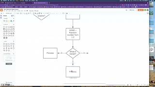 Rock Paper Scissors Flowchart