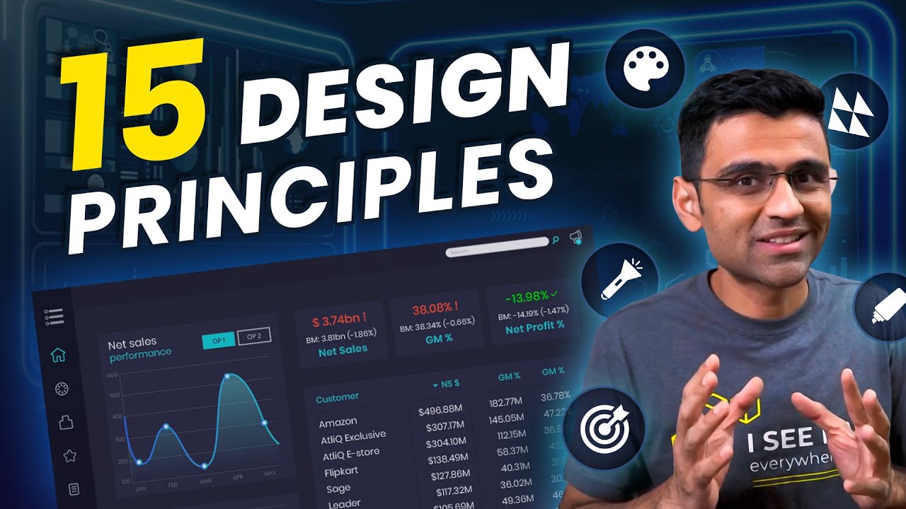 How To Design An Effective Data Visualization Dashboard Youtube