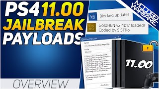 PS4 11.00 Jailbreak Update: Payloads Released, GoldHEN Progress, Homebrew and mo