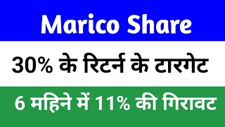 Marico Share Price Target, Marico Share Latest News, Marico News Today, Marico Target News #marico