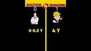 Doctor VS Engineer #shorts