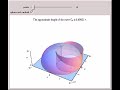 length of the intersection of a sphere and a cylinder over a cardioid