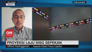 Proyeksi Laju IHSG Sepekan