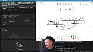 CSES Dynamic Programming Stream