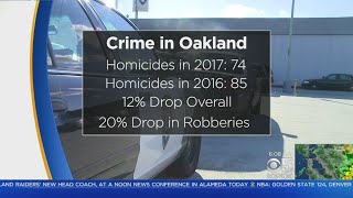 OAKLAND CRIME: Crime rate tumbles in Oakland