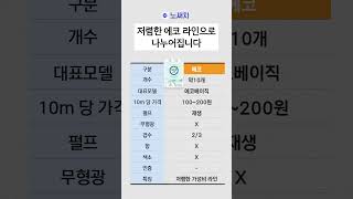 깨끗한나라 휴지 완벽 분석 🔍