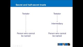 Secret and Half-Secret Trusts