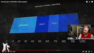 Getting Banned From China Speedrun ANY%