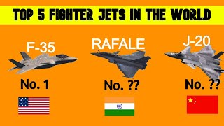 Top 5 Fighter Jets in the World 2020 | Rafale or J-20 or F-16 ???