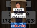 舞鶴の末路　このままではやばい　舞鶴の未来　今の政治家に任せちゃいけない