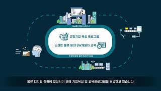 [에코디자인센터]부산SW융합클러스터 기업홍보