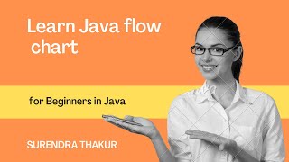 java - Decision making in flow chart