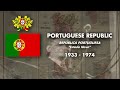 portugal anthem history