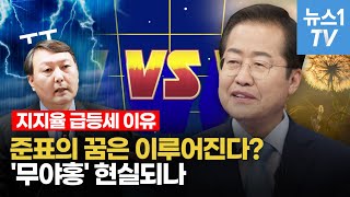 상승세 보이는 '무야홍' 홍준표, 굳건했던 윤석열의 하락?!