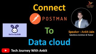 Salesforce Data Cloud | Connect Postman to Salesforce Data Cloud