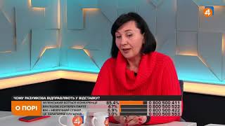 Нас поки рятує те, що ми видобуваємо свій газ, — Зубрицька про тарифи на газ