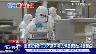 月薪6到10萬 升學新寵是醫事國考科系 受高中生關注｜十點不一樣20241227 @TVBSNEWS02