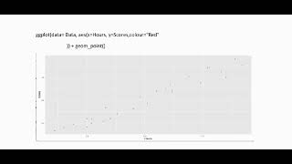 TSF-TASK 1(Prediction using Supervised ML)