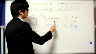 【中３数学】入試によく出る三平方の定理と空間図形　立方体・直方体の対角線【必殺公式】