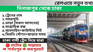 Dinajpur to Dhaka train schedule!!Ticket price#একতা_এক্সপ্রেস #দ্রুতযান_এক্সপ্রেস #পঞ্চগড়_এক্সপ্রেস