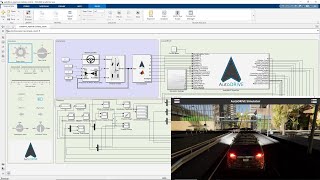 AutoDRIVE Ecosystem #SimulinkStudentChallenge2024