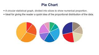 Data Visualisation Using Python Part2