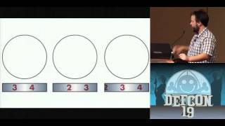 DEF CON 19 - Schuyler Towne - DIY Non-Destructive Entry
