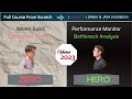 JMeter By Examples | Session1 | JMeter & Java Installation