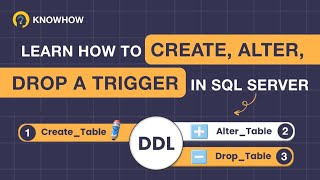 DDL Triggers in SQL Server: Types, Example and Practical Guide