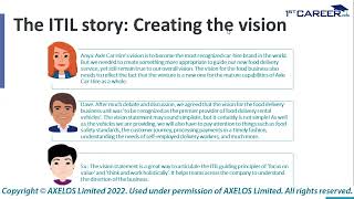 Defining a Vision  | ITIL®4 Leader: Digital and IT Strategy | 1stCareer.org | PeopleCert | AXELOS