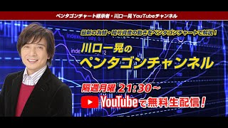 【FX】2025年のマーケット予想｜為替の転換価格を公開【為替】