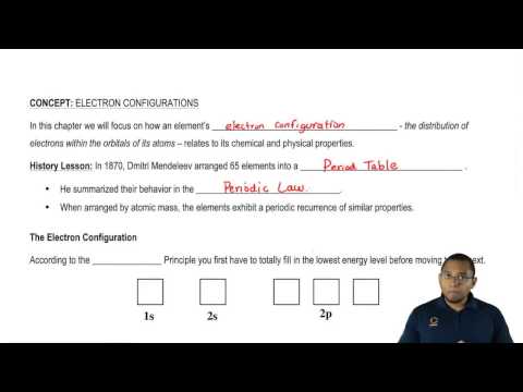 What does periodic law state mean?